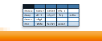 spreadsheet, online spreadsheet, Excel